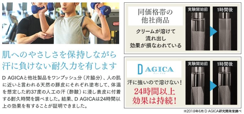 ディーアジカ（D AGICA）は汗に流れにくい持続力がある